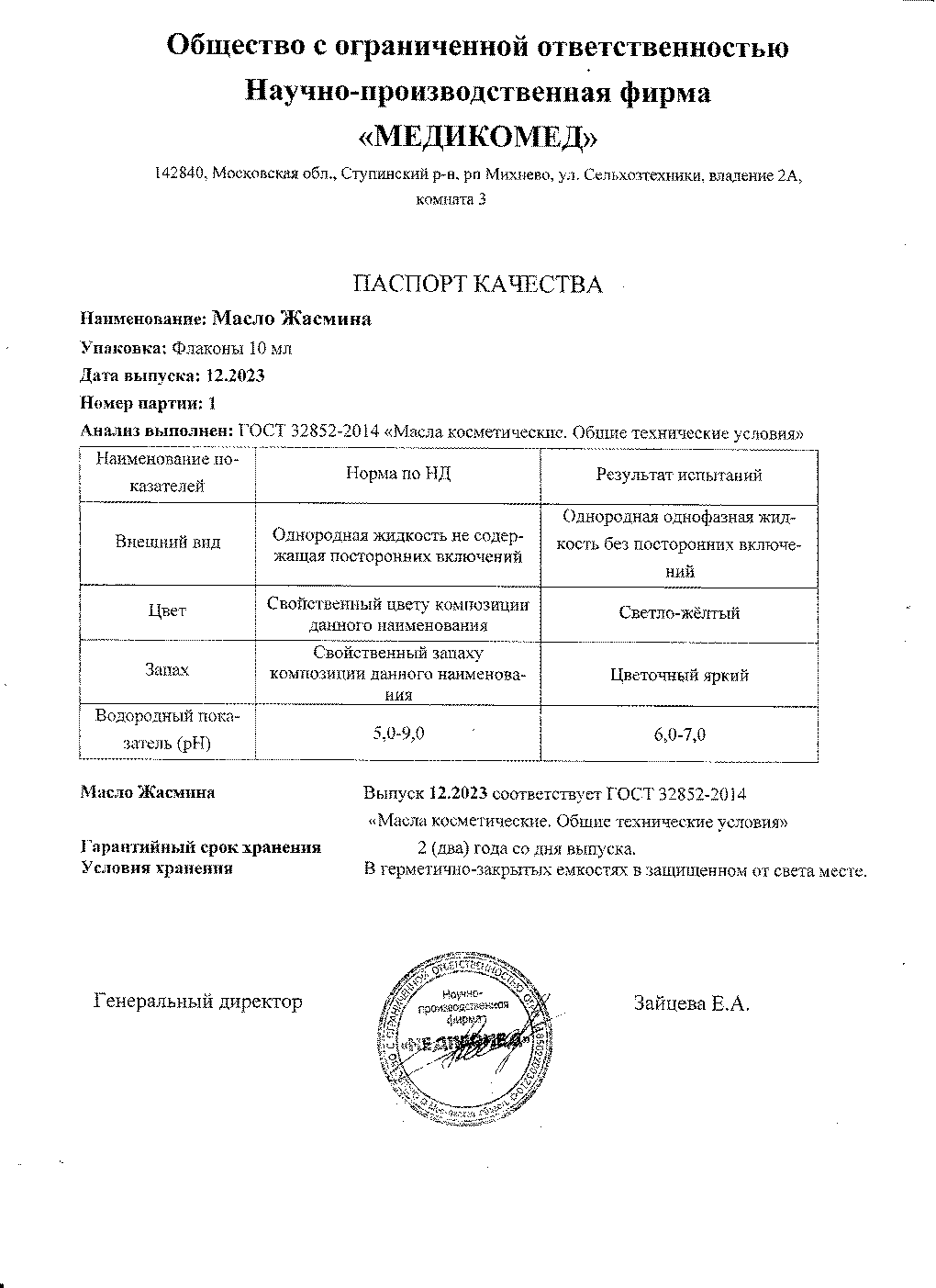 Паспорт №122023
